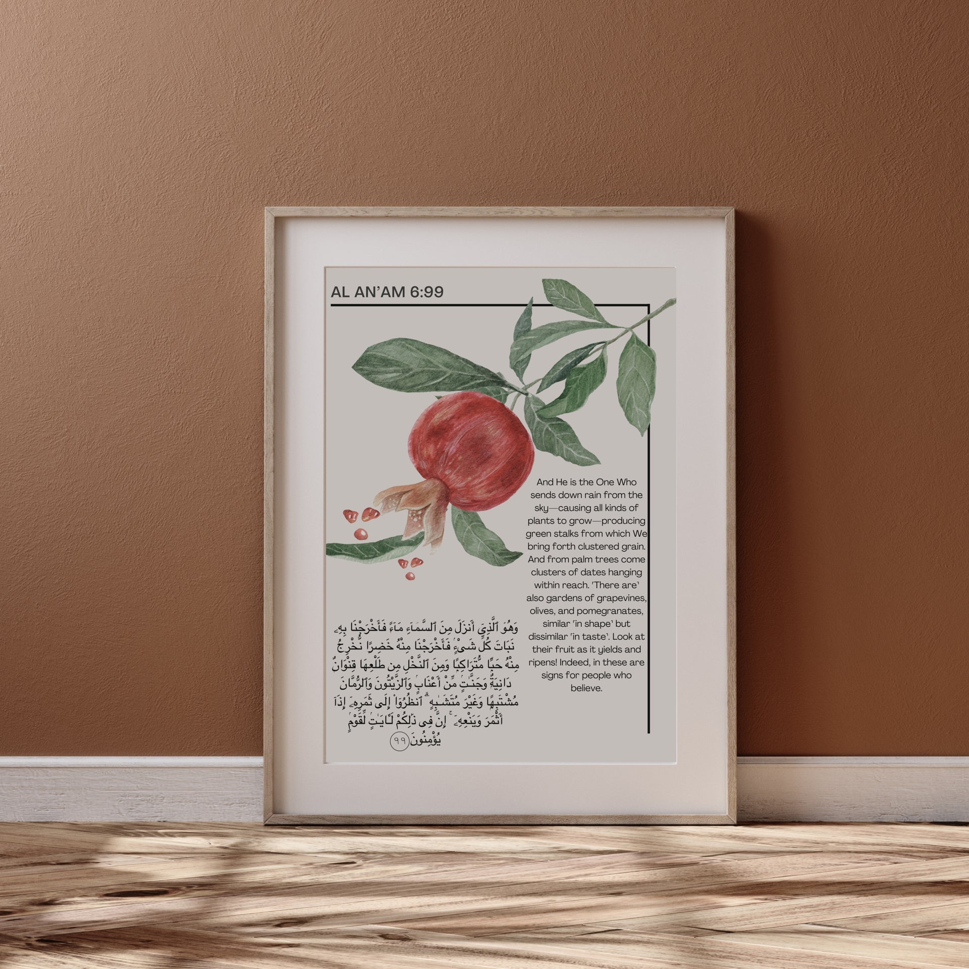 Heavenly Harvest Wall Prints- Set of 5